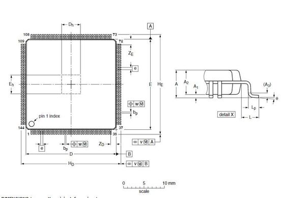 Cuscinetto esposto 144-LQFP di IC rf TxRx del chip del circuito integrato SAF3560/V1102 soltanto